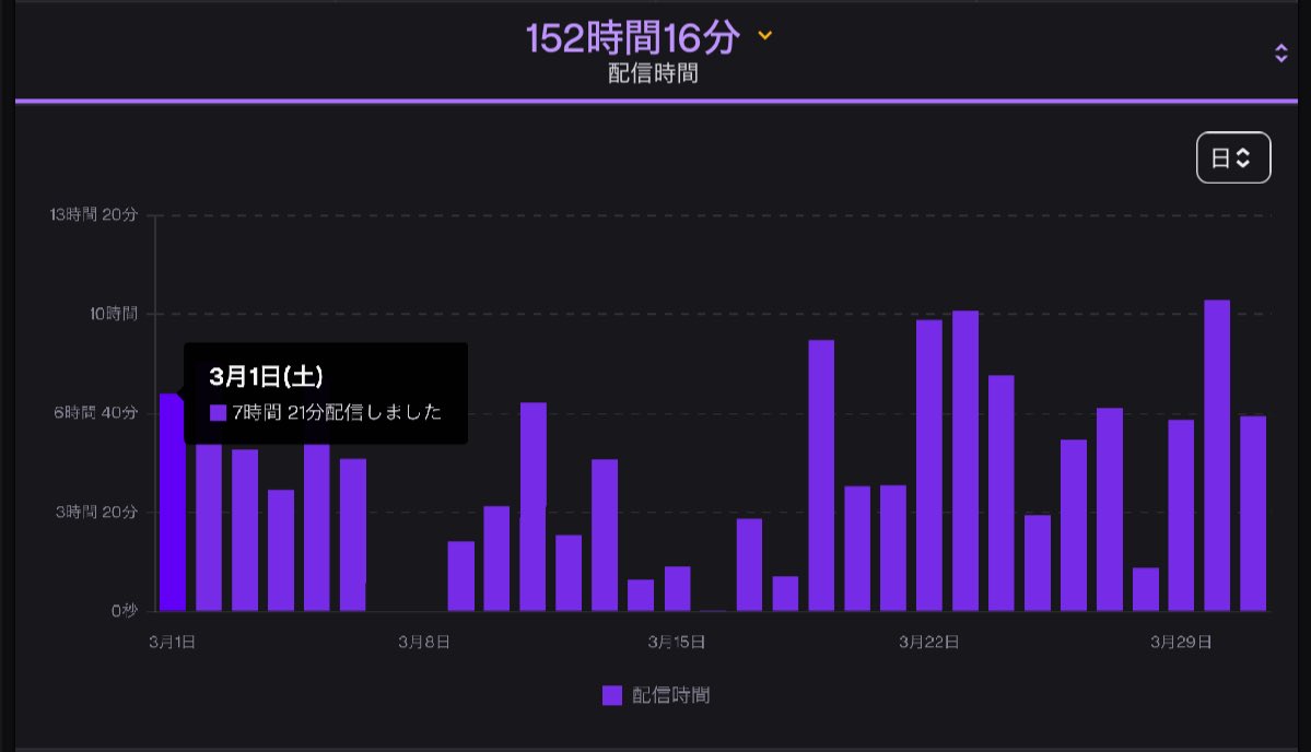 のほほ/NOHOHO tweet media