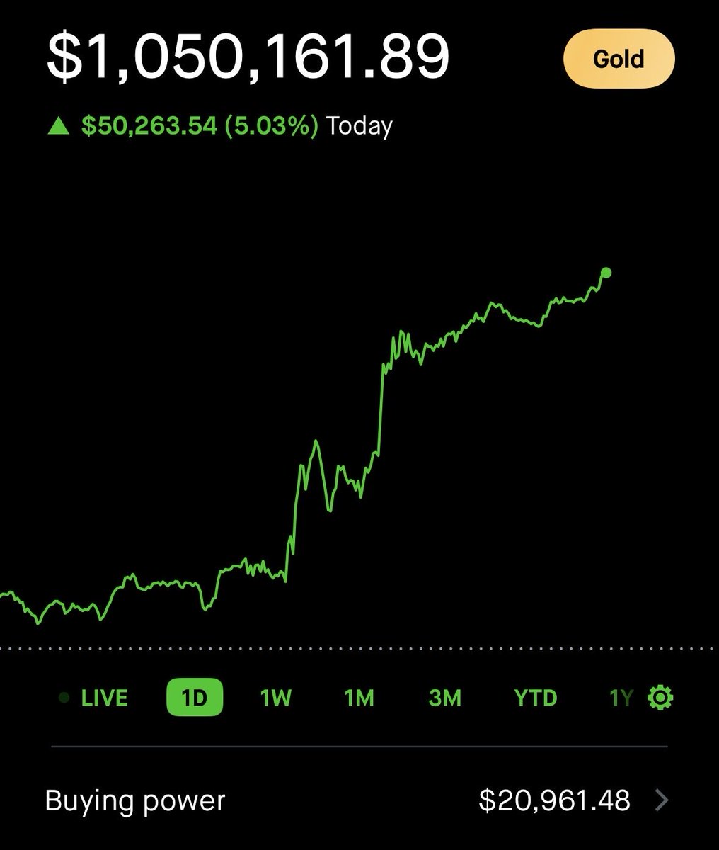 legen 🚀🌕 tweet media