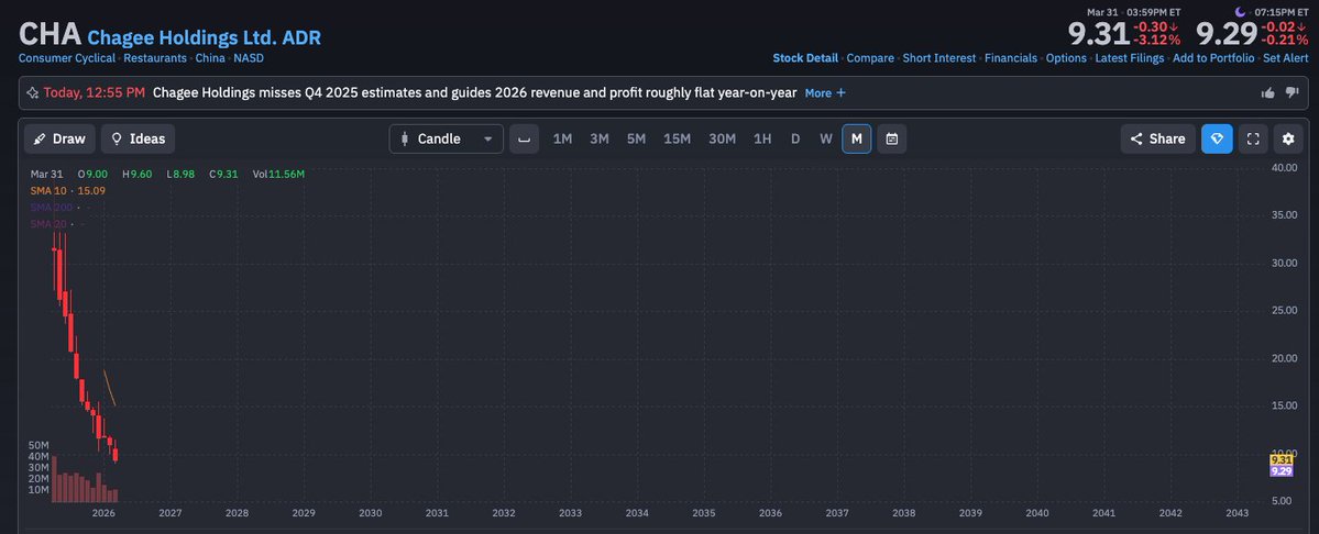 joe marwood tweet media