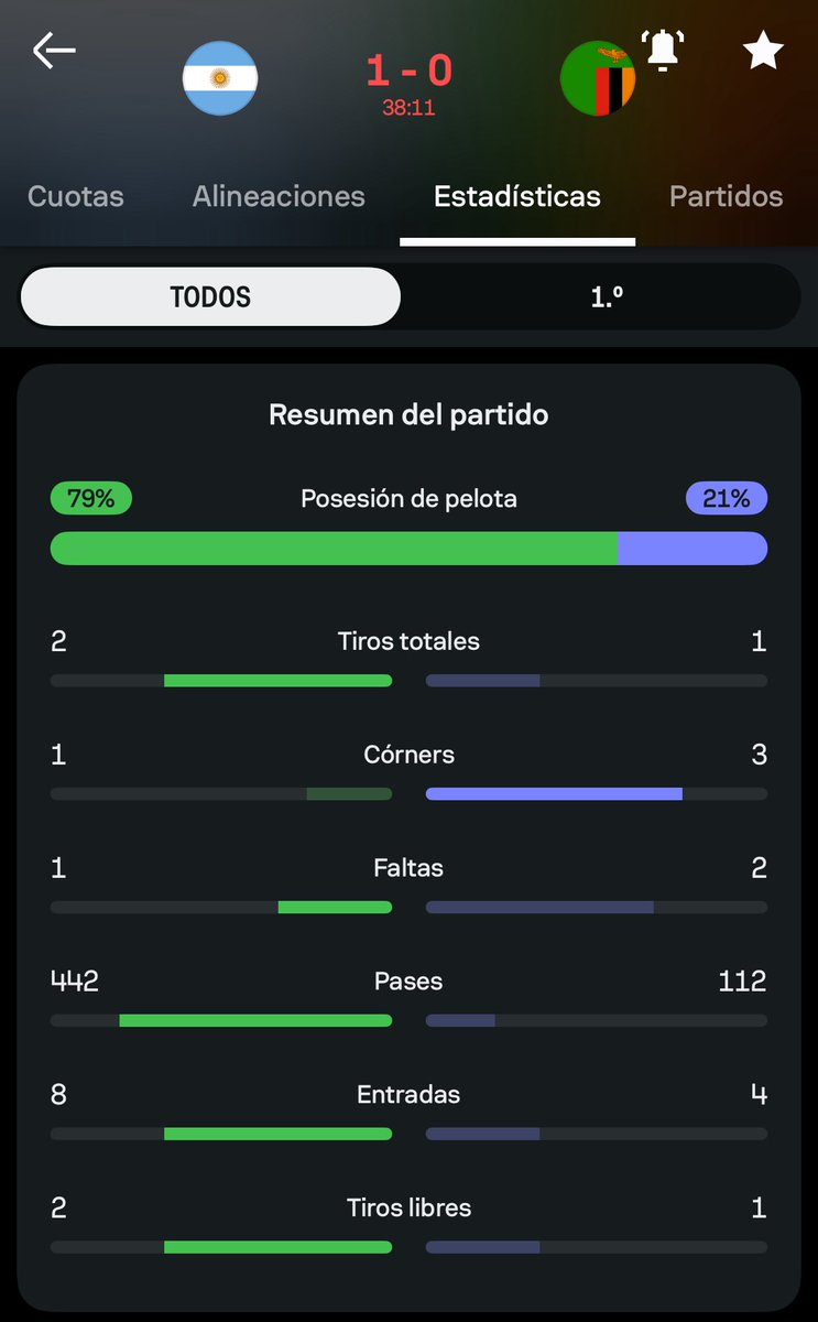 SergioGameplayer 2014 tweet media