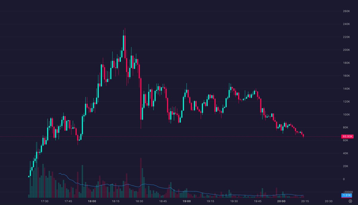 Matthew Bennett tweet media