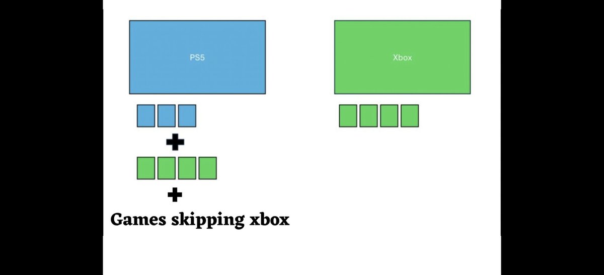 Chris G Soto 🍥 tweet media