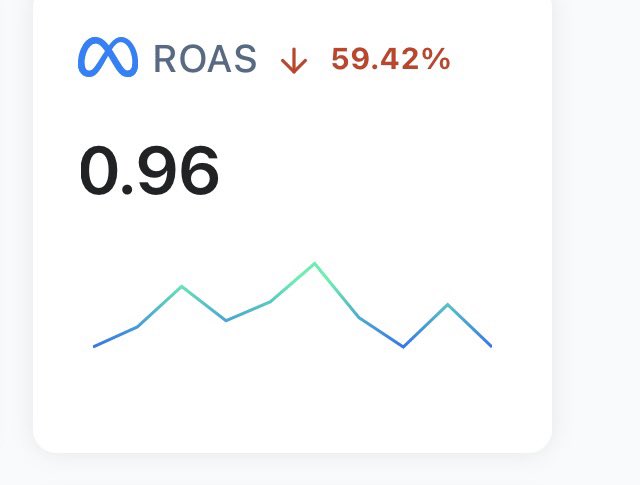EcomKostnchnko, PHD tweet media