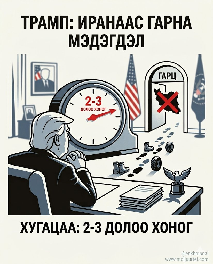 Enkhmanal 🟠 tweet media