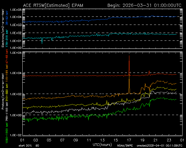Vincent Ledvina tweet media