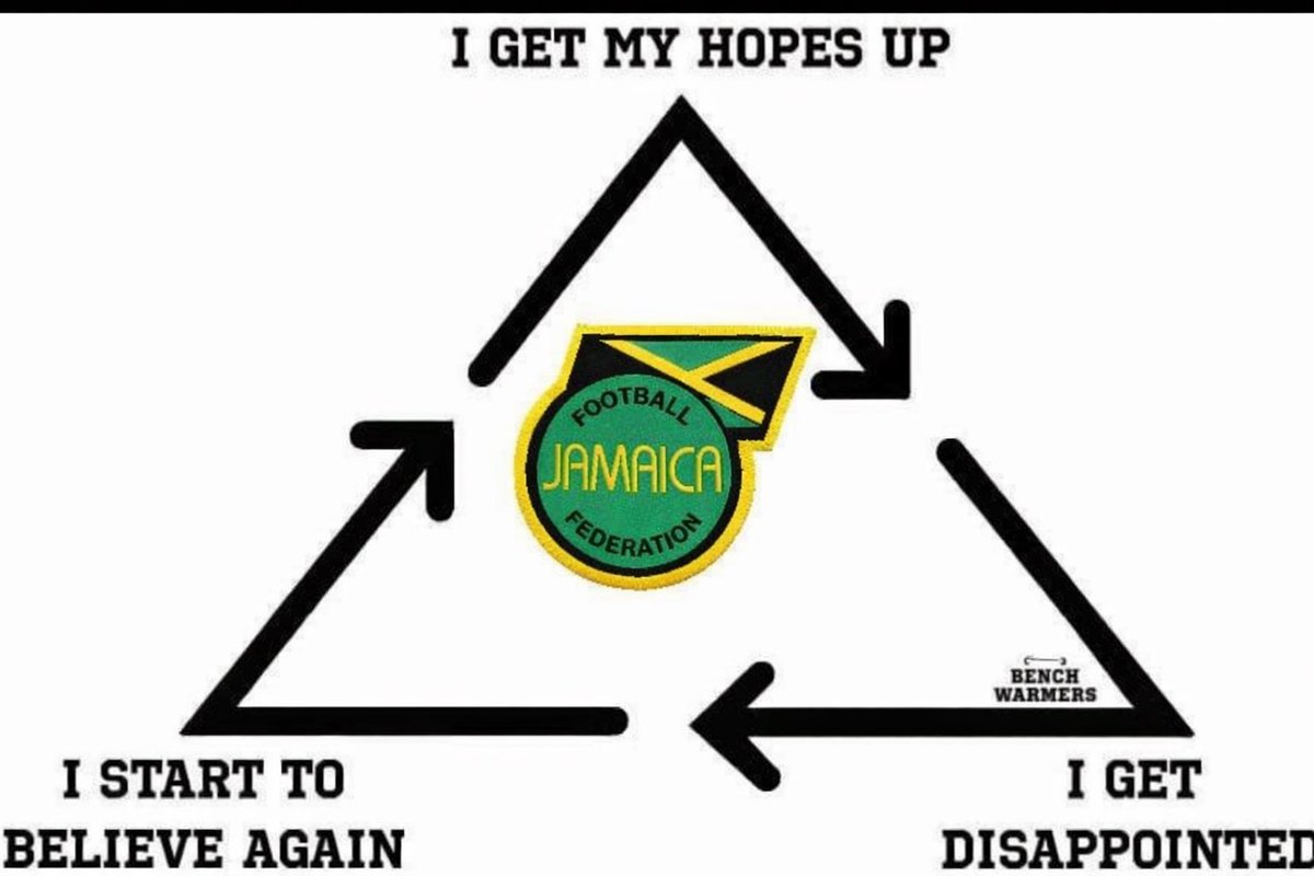 JevJournalist_'s tweet photo. Jamaica land we love 🇯🇲 https://t.co/SmddGSjP8m
