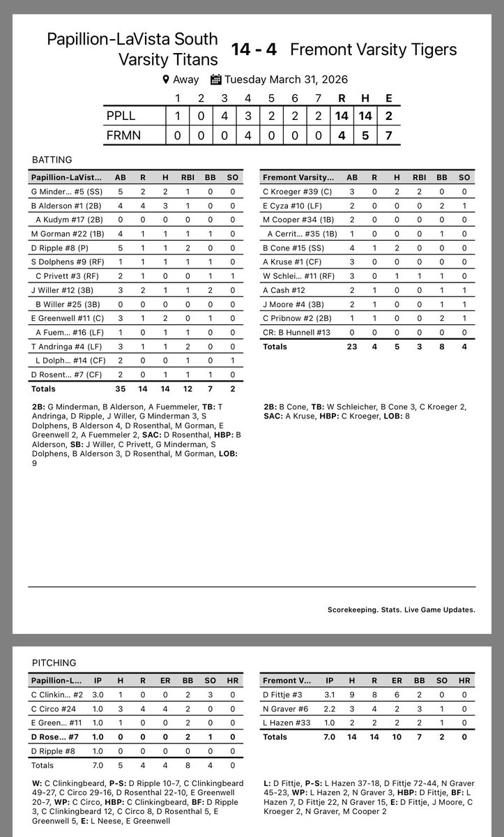 Papillion- LaVista South Titan Baseball tweet media