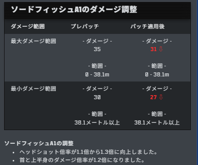 ありあ tweet media