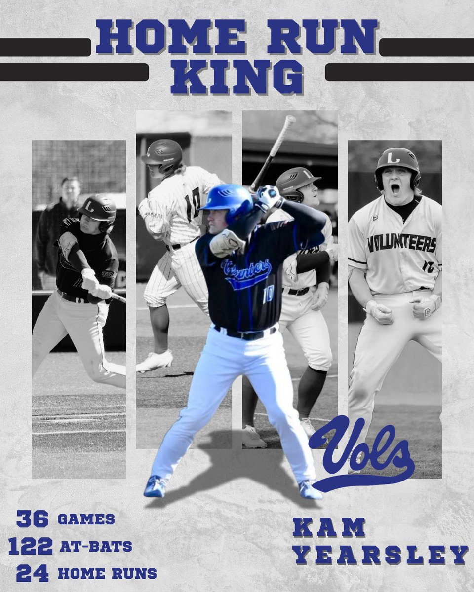 Logan Vols Baseball tweet media