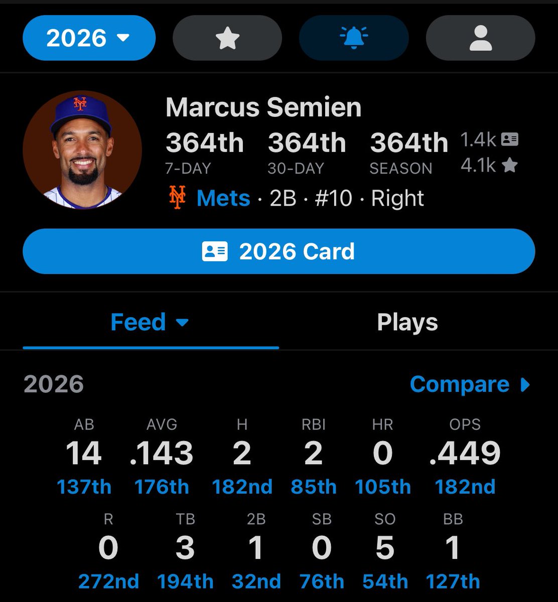 Mets Money tweet media