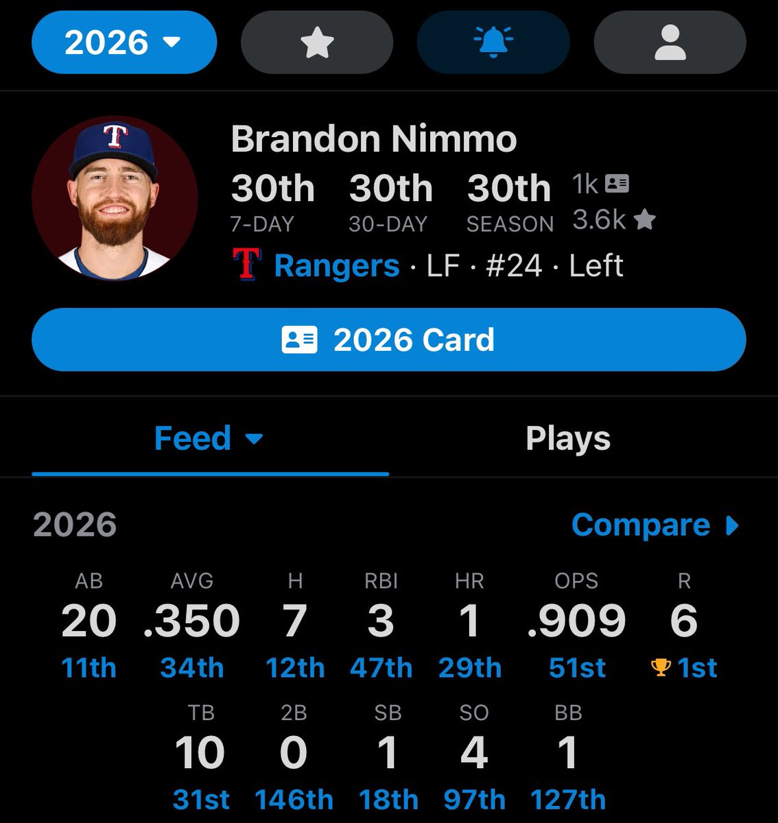 Mets Money tweet media