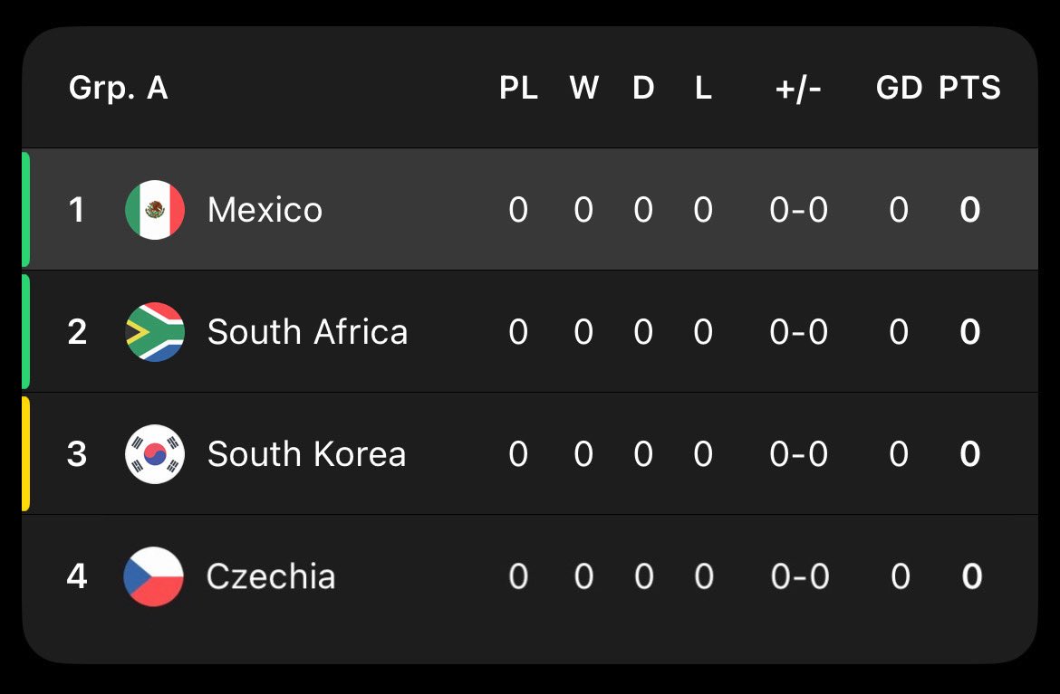 Piojismo tweet media