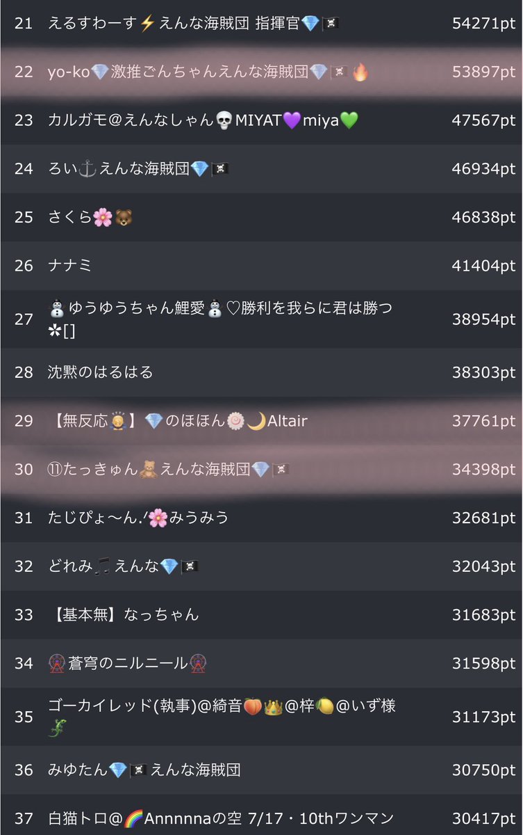 🦋 桧山えり梛 💎*･゜ tweet media