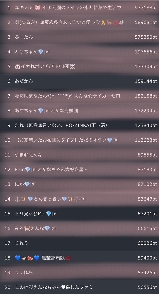 🦋 桧山えり梛 💎*･゜ tweet media