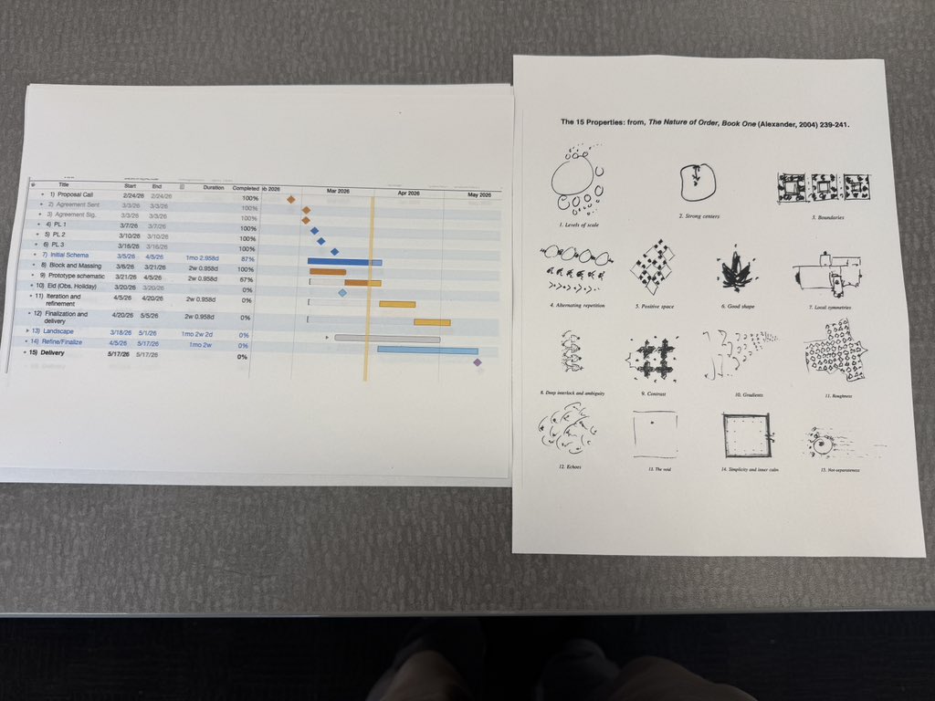histofarch's tweet photo. #LivingProcessLLC 
I don’t hit “print” often but when I do… 

Two very important tools: https://t.co/i60ICMUqMK