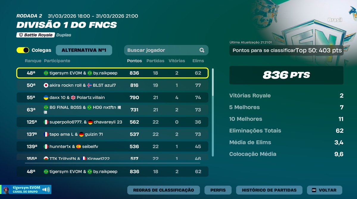 tigersym tweet media