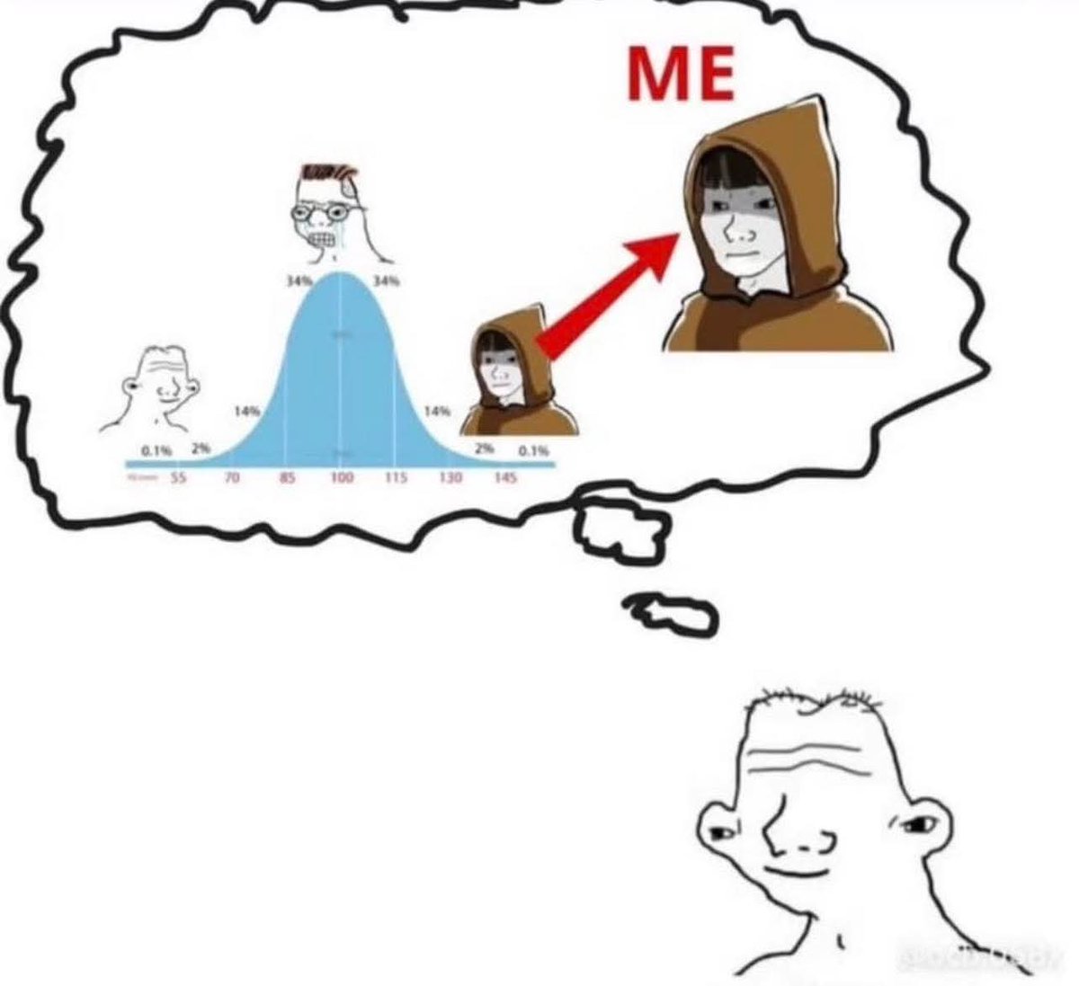 Rocco Gentile | BTC tweet media