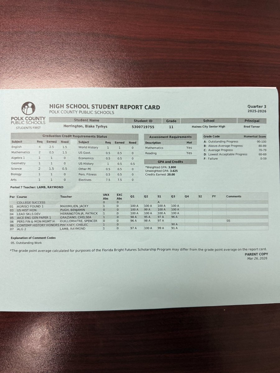 Blake “B1” Herrington tweet media