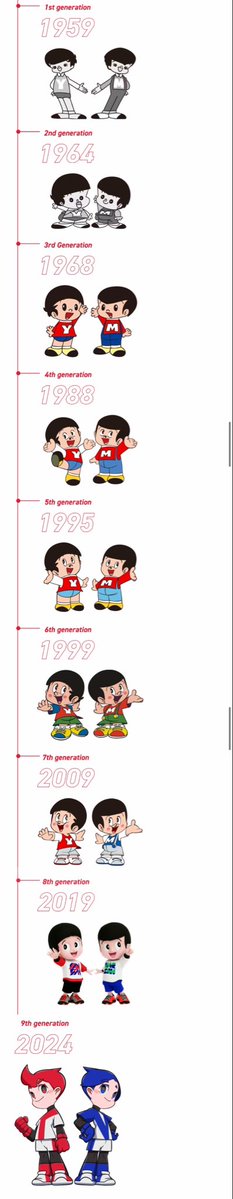 Manda-rin tweet media