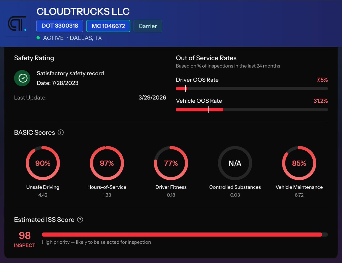 maybe danielle 💻🚛🇺🇸 tweet media