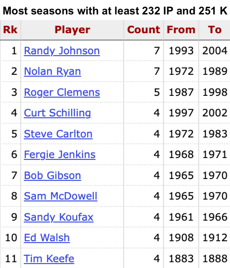 Not Gaetti tweet media