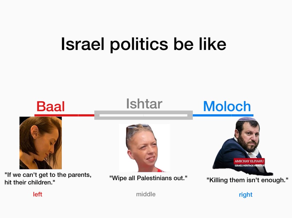 AabKeshti's tweet image. 