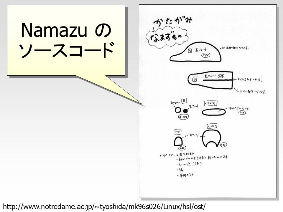 Yosuke HASEGAWA tweet media