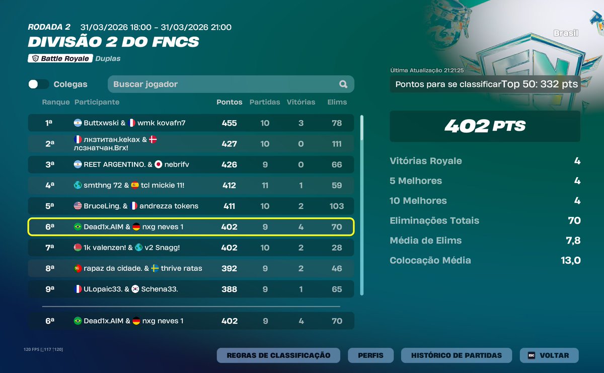 nevesfnbr tweet media