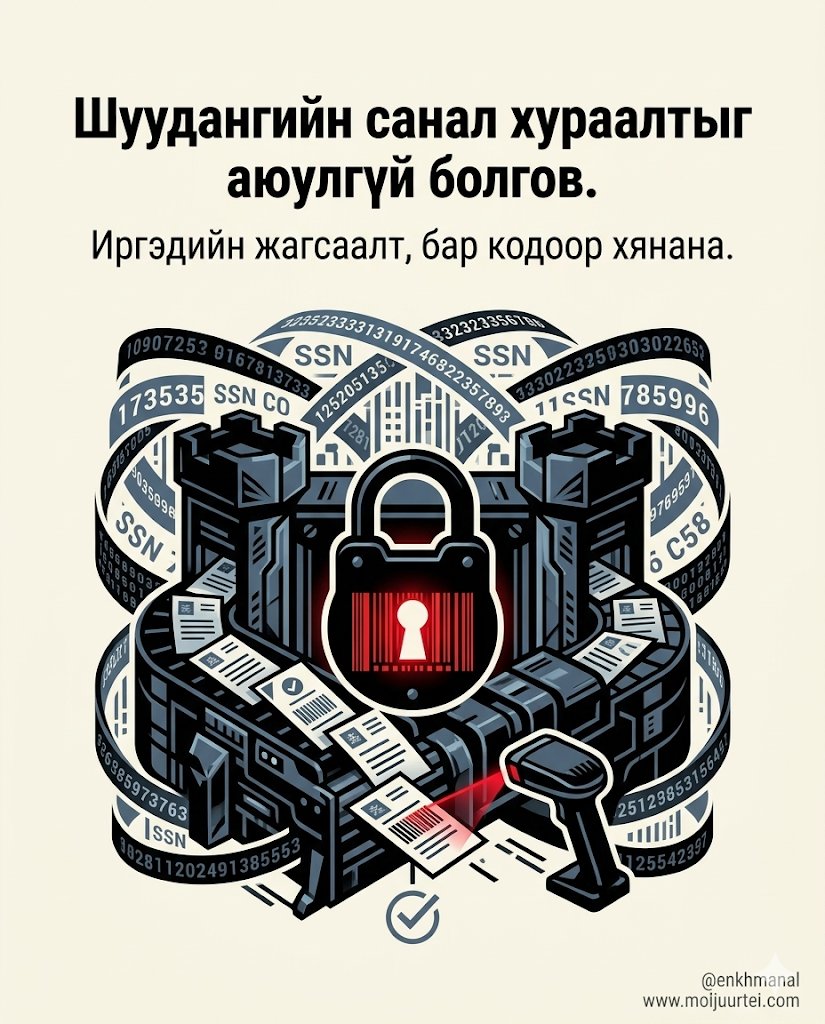 Enkhmanal 🟠 tweet media