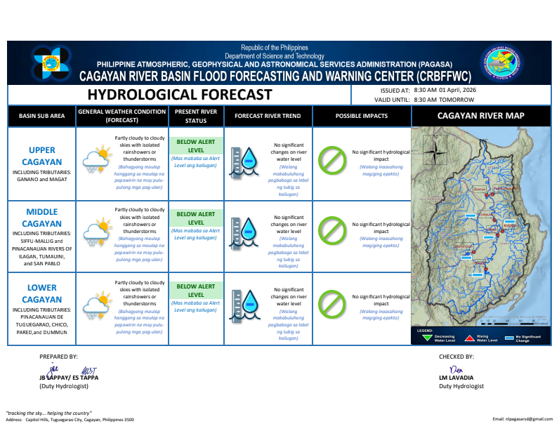 PAGASA-HMD tweet media