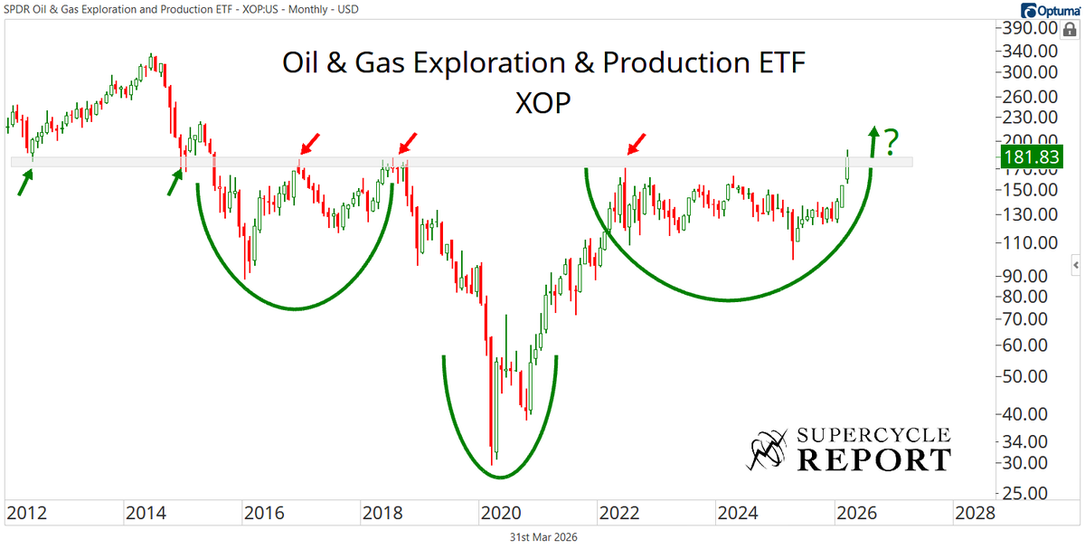 Sam Gatlin tweet media
