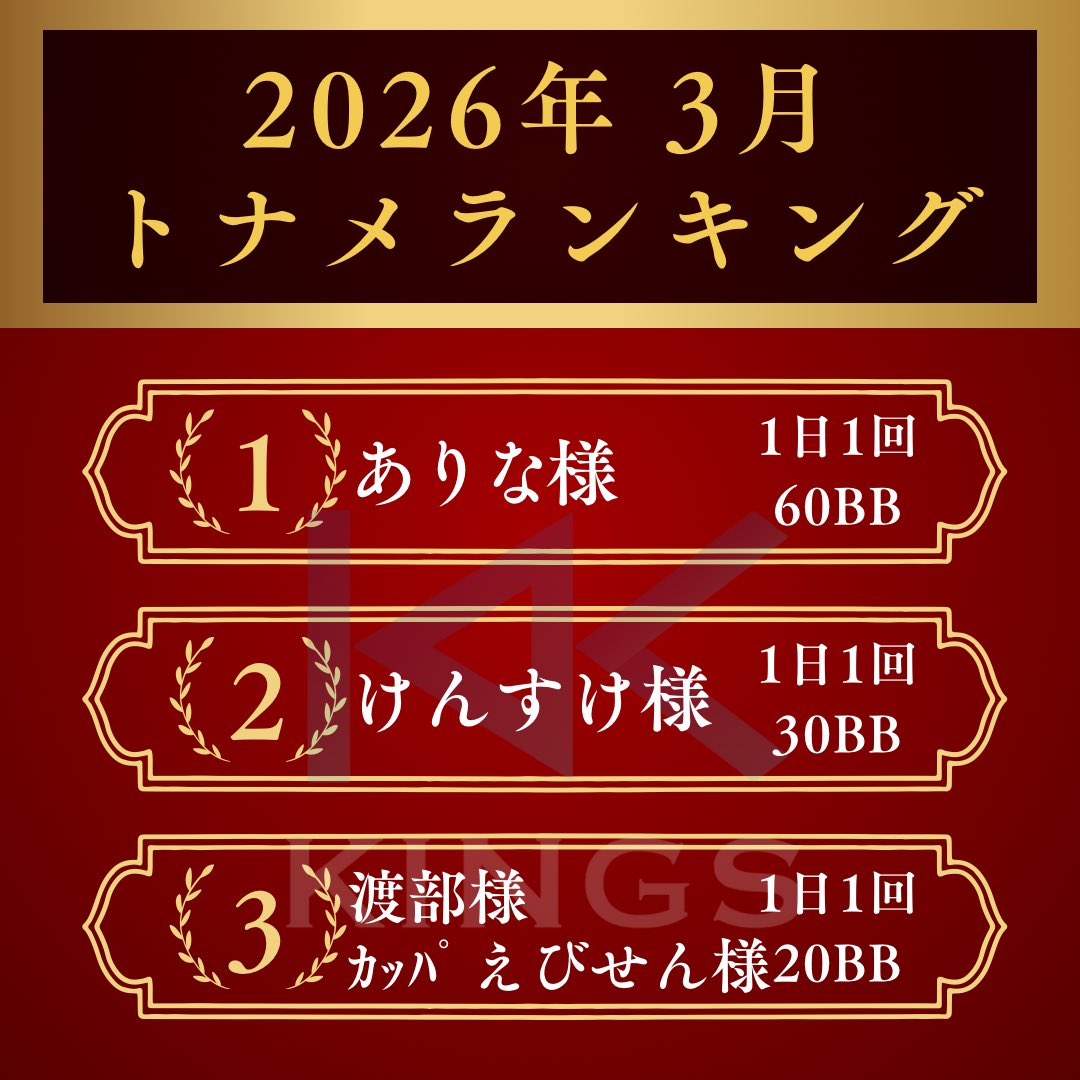 千葉 KINGS AmusementCasino本店 tweet media