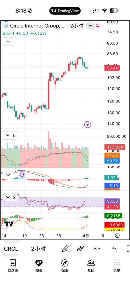 蕉易猿-527 tweet media