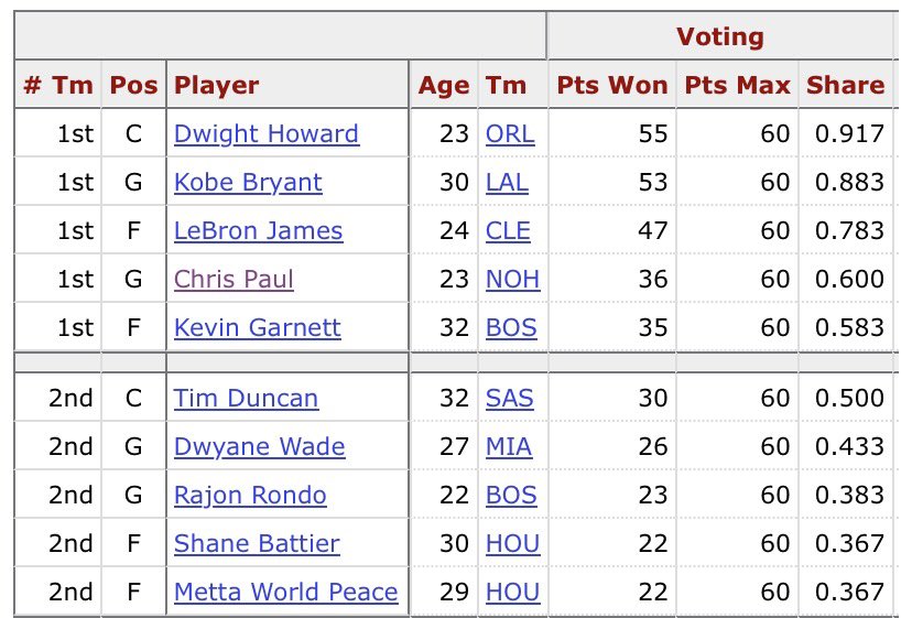 Rose Betts Enjoyer tweet media