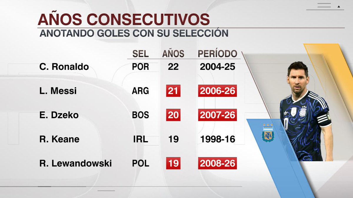 SportsCenter tweet media