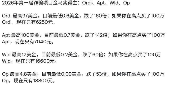 PPP的梦想是买一辆二手车 tweet media