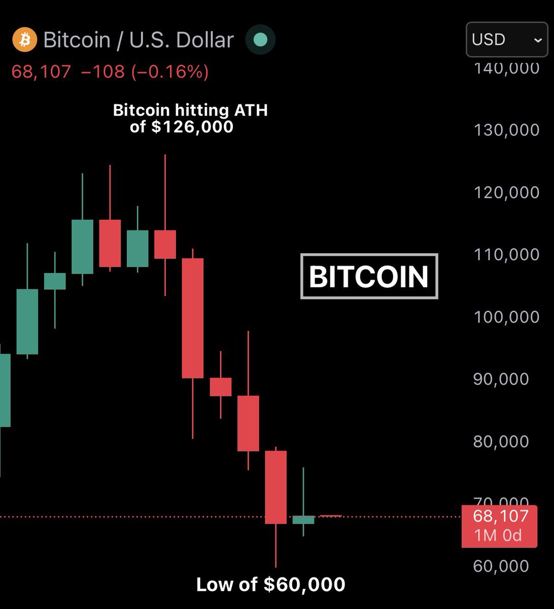 Ash Crypto tweet media