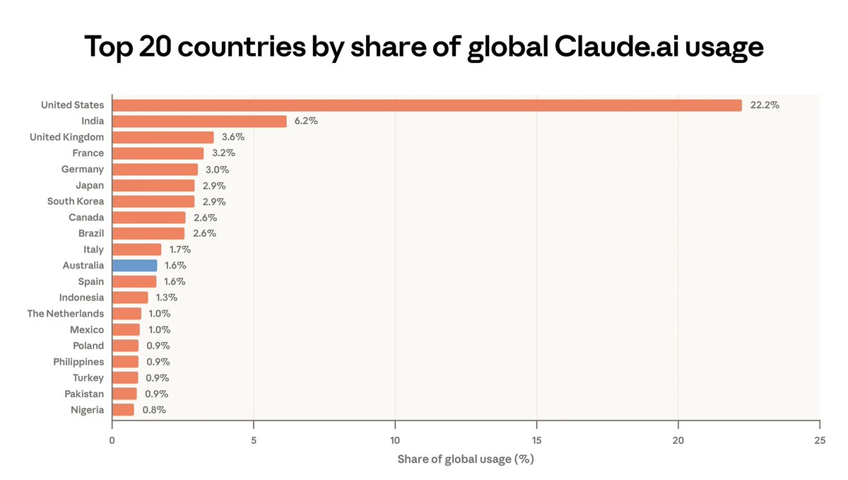 Peter McCrory tweet media