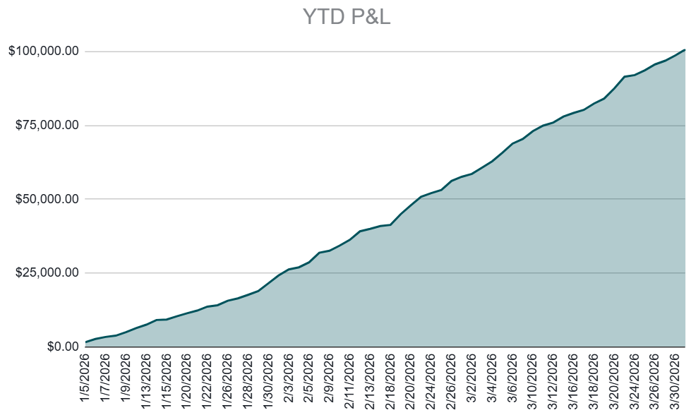 vibe tradoor tweet media