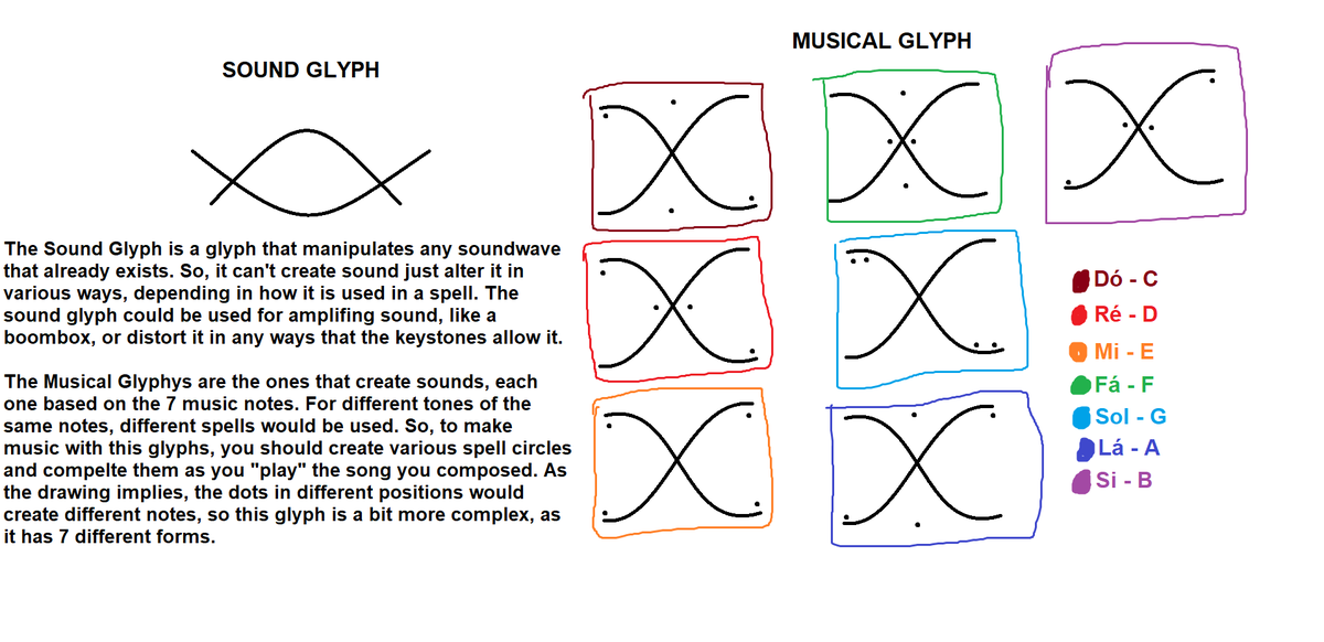 Ok668 ●⟐○ tweet media