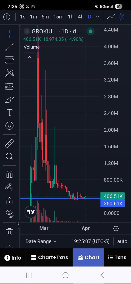 QuantX🇺🇸🌌 tweet media