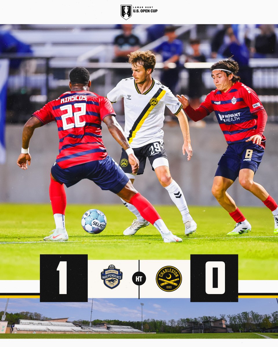 Charleston Battery tweet media