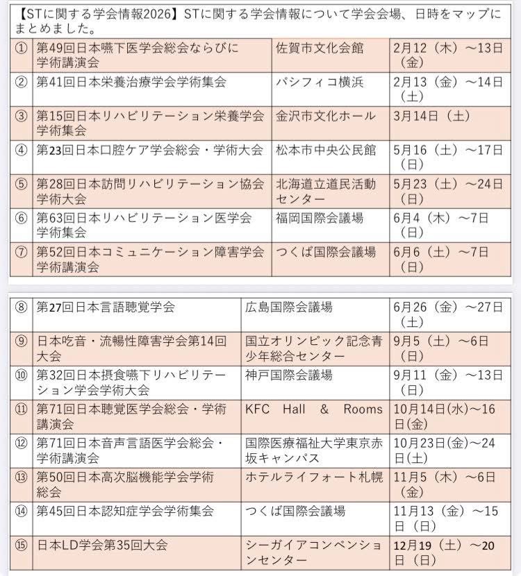 言語聴覚士オンライン 【公式】 tweet media
