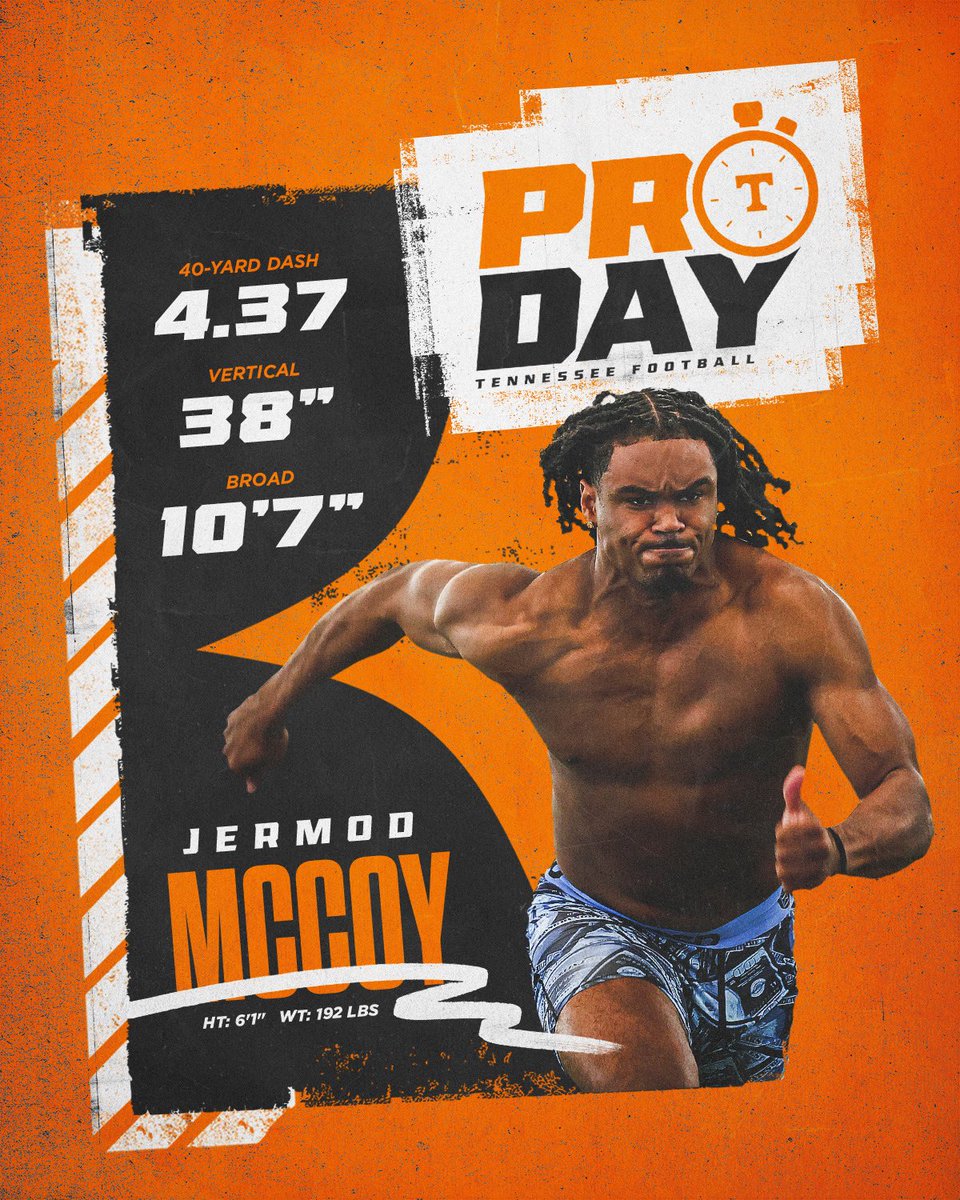 Tennessee Football tweet media