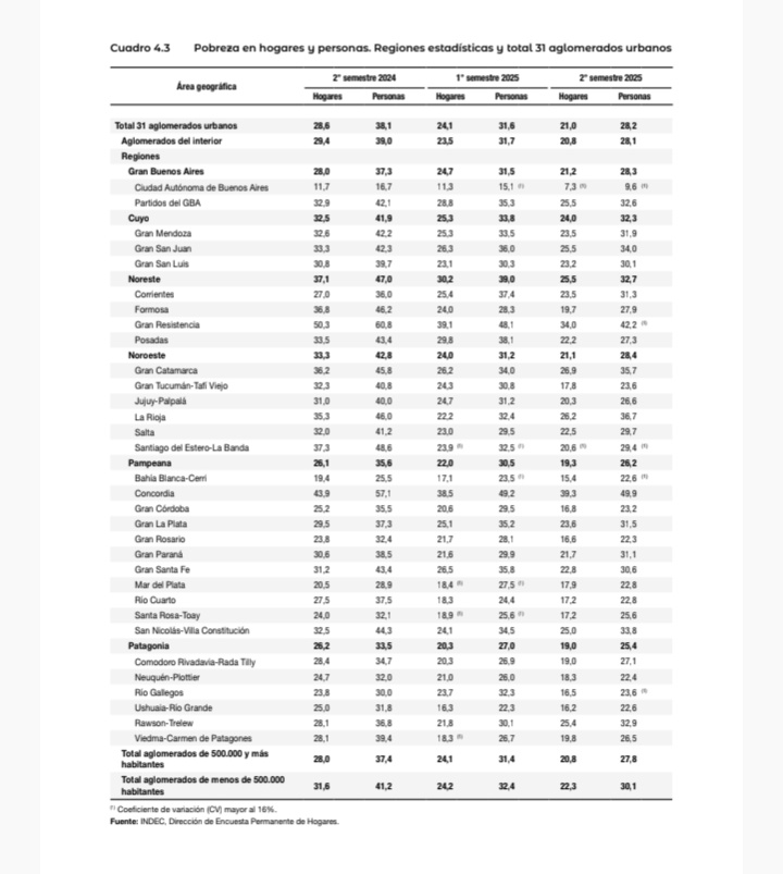Gabriel Fusté Padrós tweet media