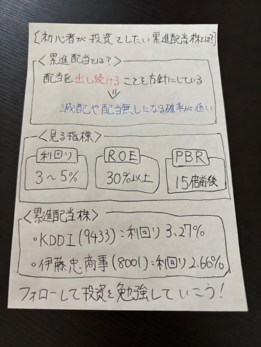 日本株で億り人になる日記 tweet media
