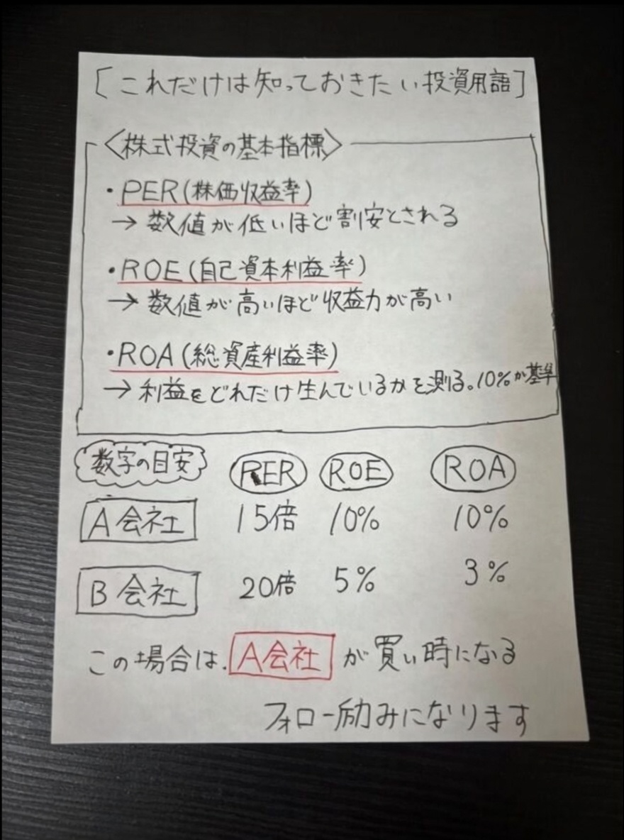 日本株で億り人になる日記 tweet media