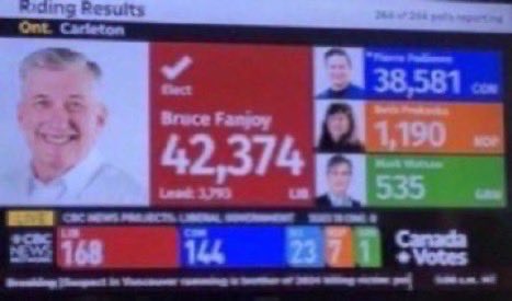 SueConal tweet media