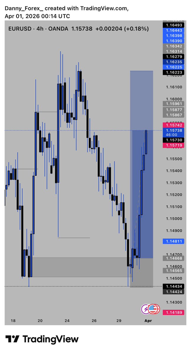 Big Danny tweet media