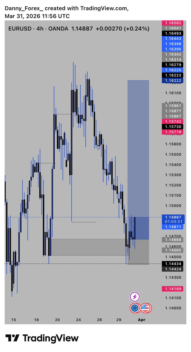 Big Danny tweet media